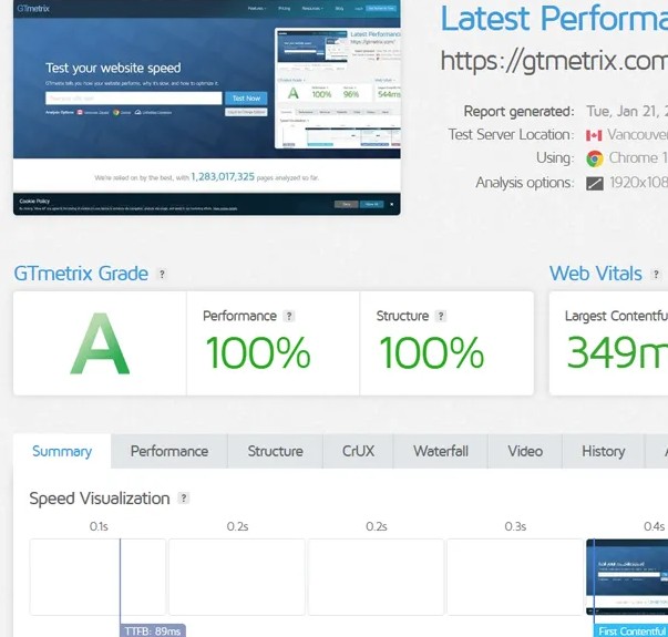 optimison de la vitesse et les performances de votre site